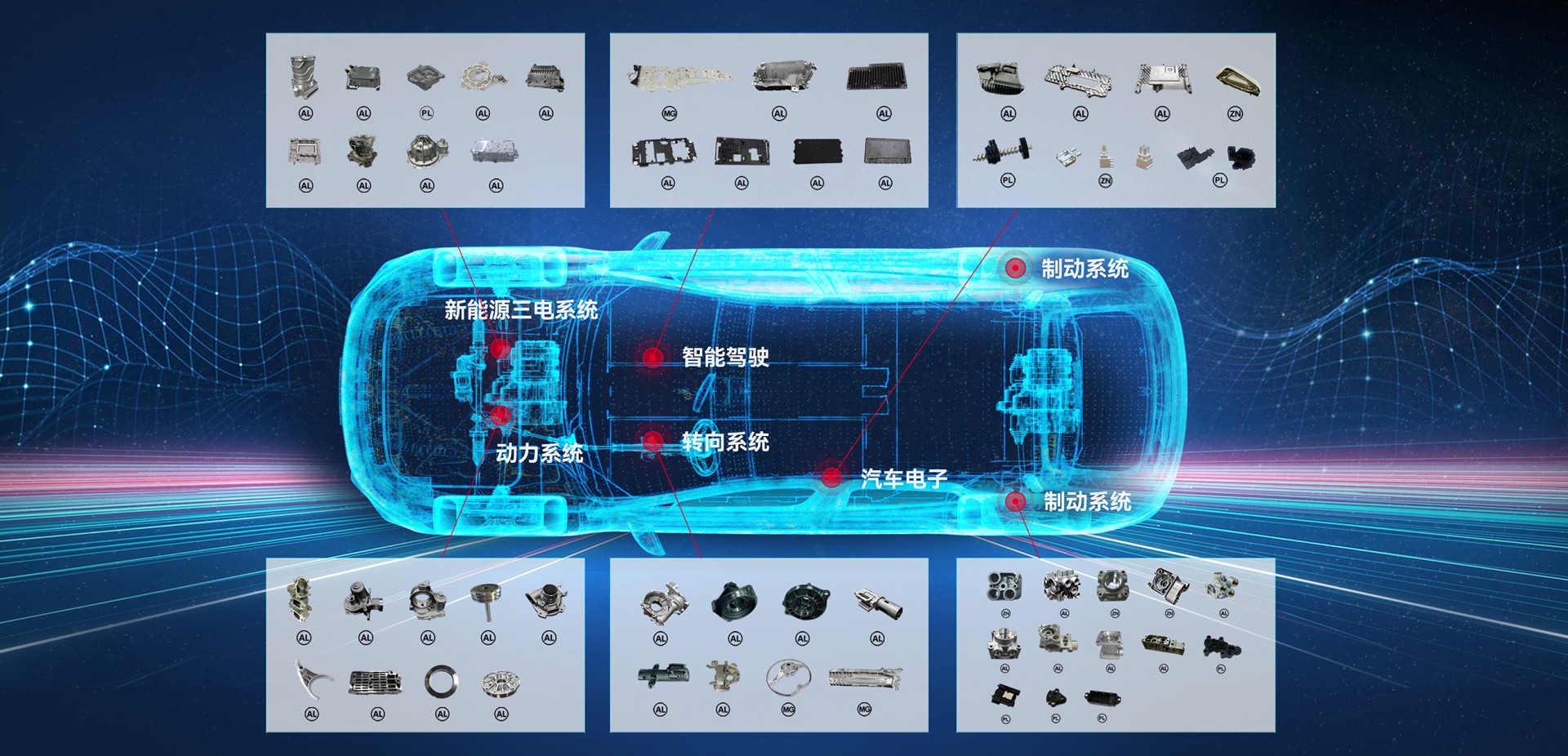 南宫娱乐集团细密压铸营业